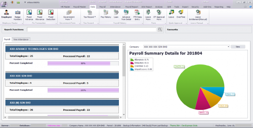Payroll-Dashboard