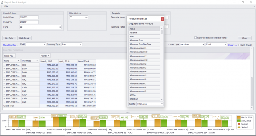 Payroll-Payroll-Analysis-Tools