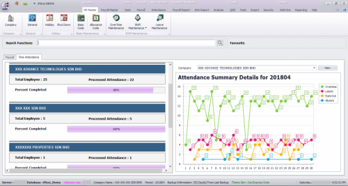 Time-Attendance-Dashboard